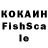 ГАШ гарик ruchta TV